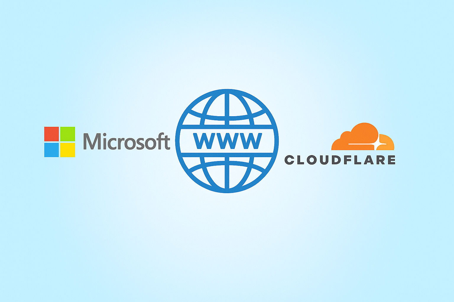 Microsoft x Cloudflare : sites web en conversations